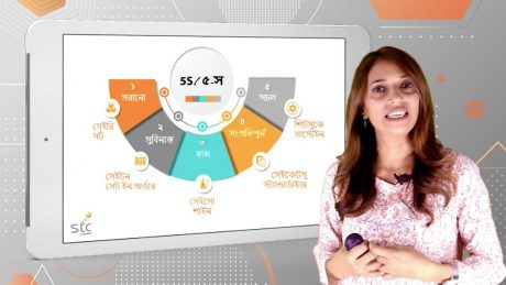 5S for Workplace Productivity